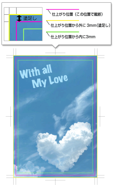 塗足し説明画像