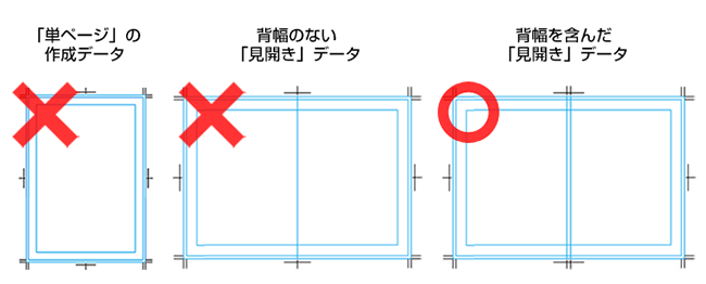 ページイメージ