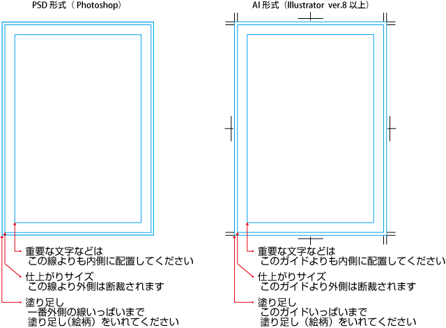 中綴じ・無線綴じ冊子用テンプレート（単ページ）