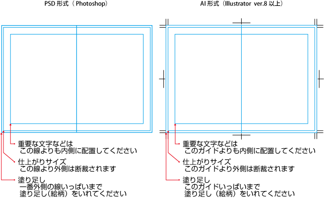中綴じ冊子専用テンプレート（見開き）