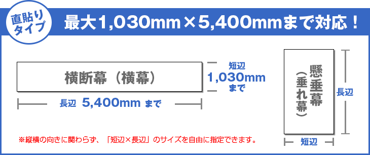 縦・横の向きに関わりなく、シンプルに短辺×長辺のサイズでご注文いただけます