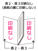 表2・表3印刷無し
