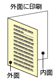外面に印刷